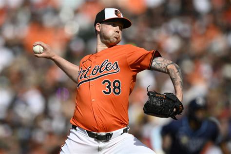 baltimore orioles projected starters